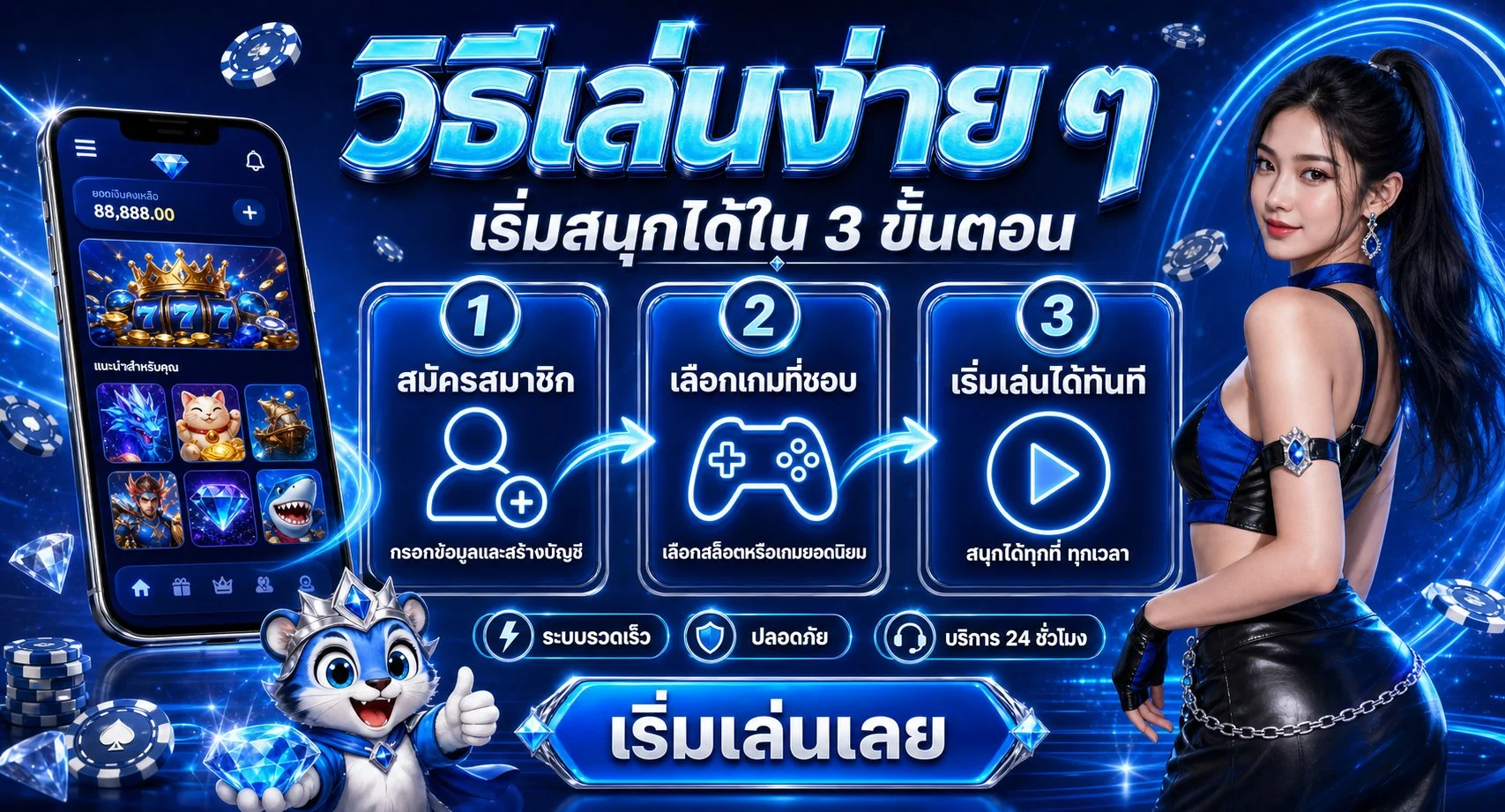 ระบบฝากถอนอัตโนมัติ WMBET55 ผ่านมือถือ รวดเร็วปลอดภัย